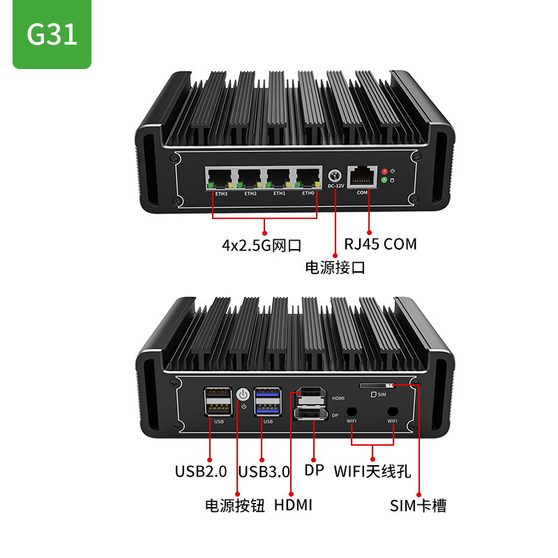 现货新款 倍控N5105软路由工控机——四核性能，三网通LTE与IoT多元化应用解析